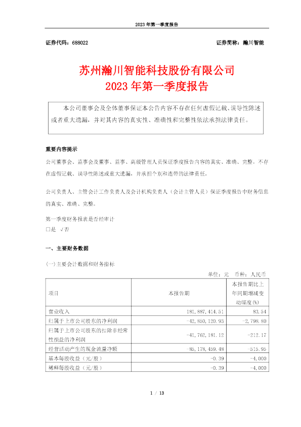 瀚川智能：2023年第一季度报告