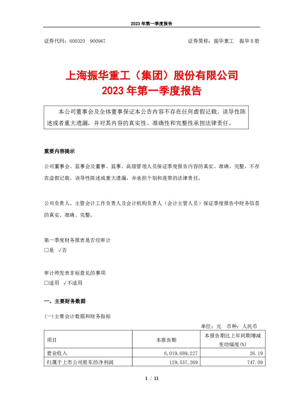 振华重工：振华重工2023年第一季度报告