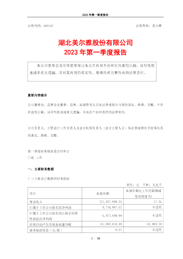 美尔雅：2023年第一季度报告