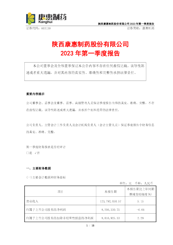 康惠制药：康惠制药2023年第一季度报告