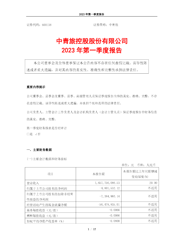 中青旅：中青旅2023年第一季度报告
