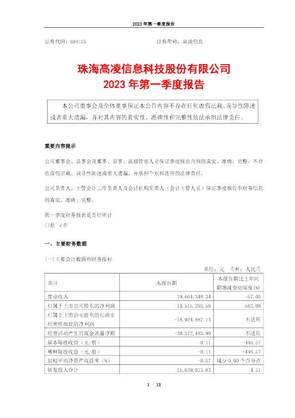 高凌信息：2023年第一季度报告