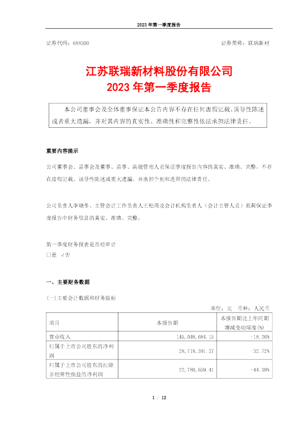 联瑞新材：联瑞新材2023年第一季度报告