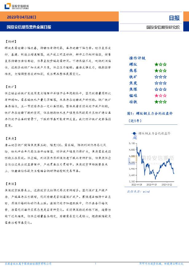 安信期货黑色金属日报