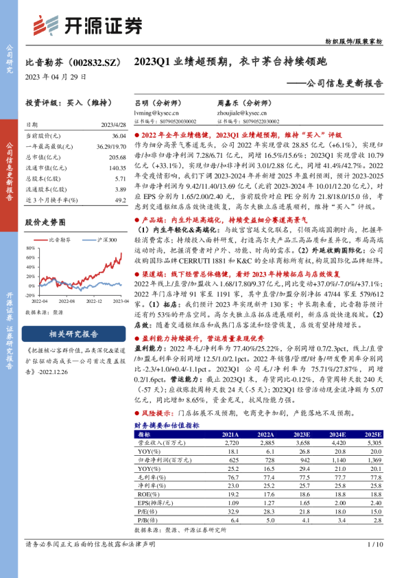 2023Q1业绩超预期，衣中茅台持续领跑