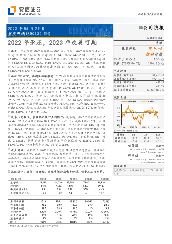 2022年承压，2023年改善可期