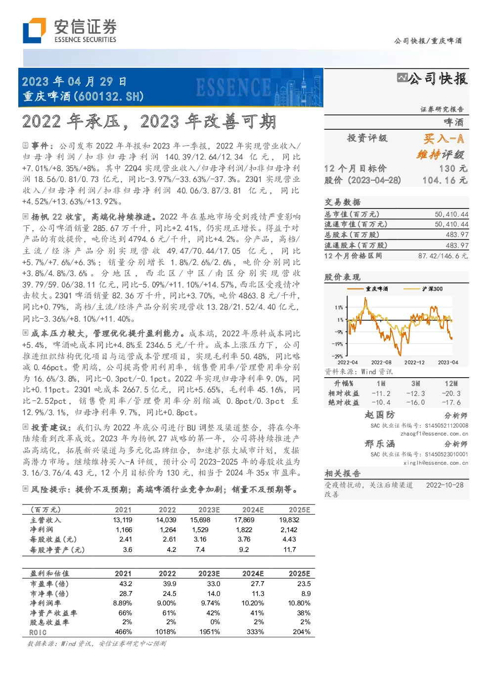 2022年承压，2023年改善可期