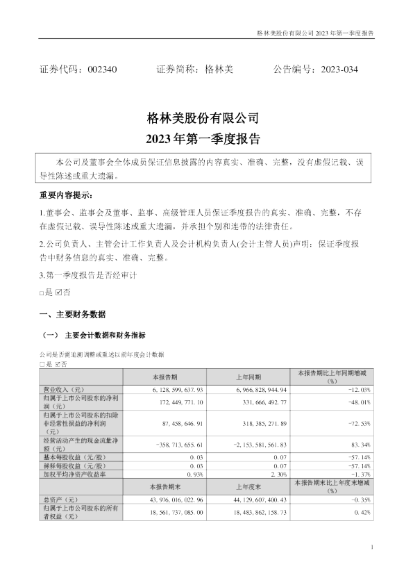 格林美：2023年一季度报告
