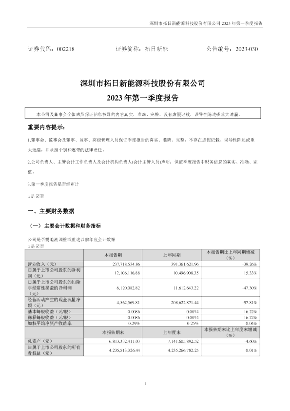 拓日新能：2023年一季度报告