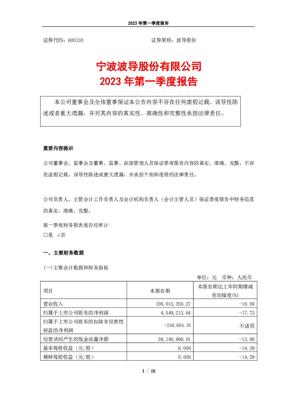 波导股份：波导股份2023年一季度报告