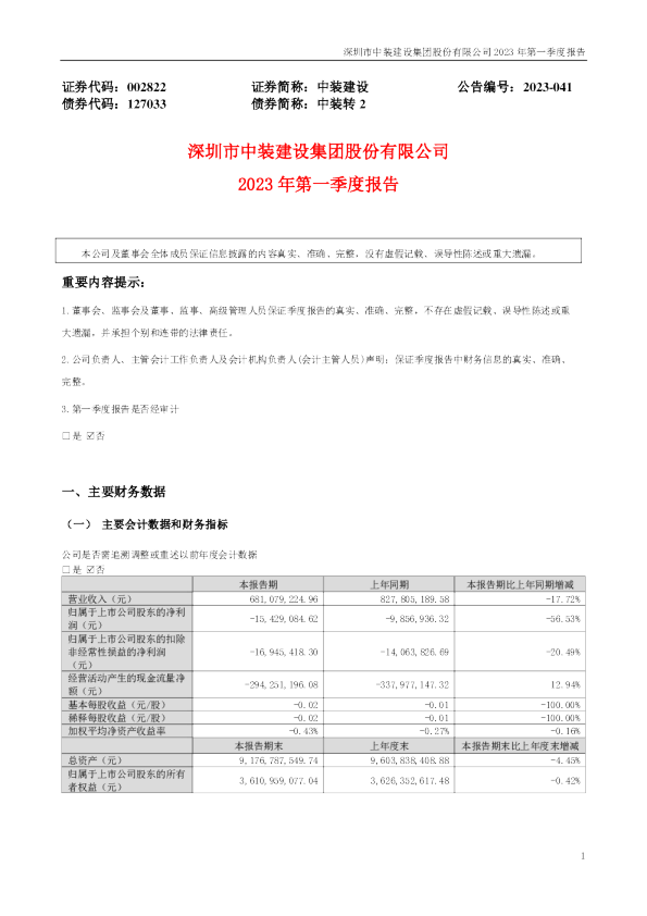 中装建设：2023年一季度报告