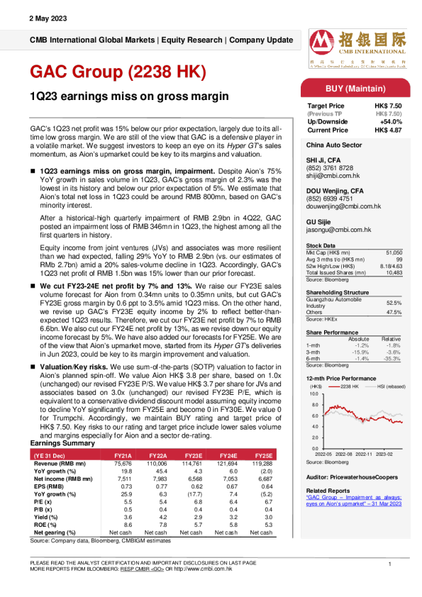 23年第一季度盈利毛利率失误