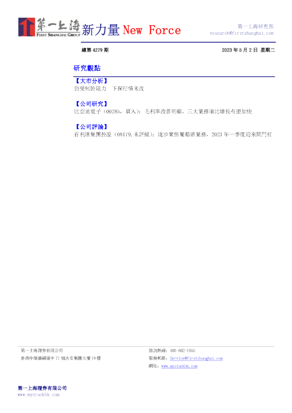 新力量New Force总第4279期