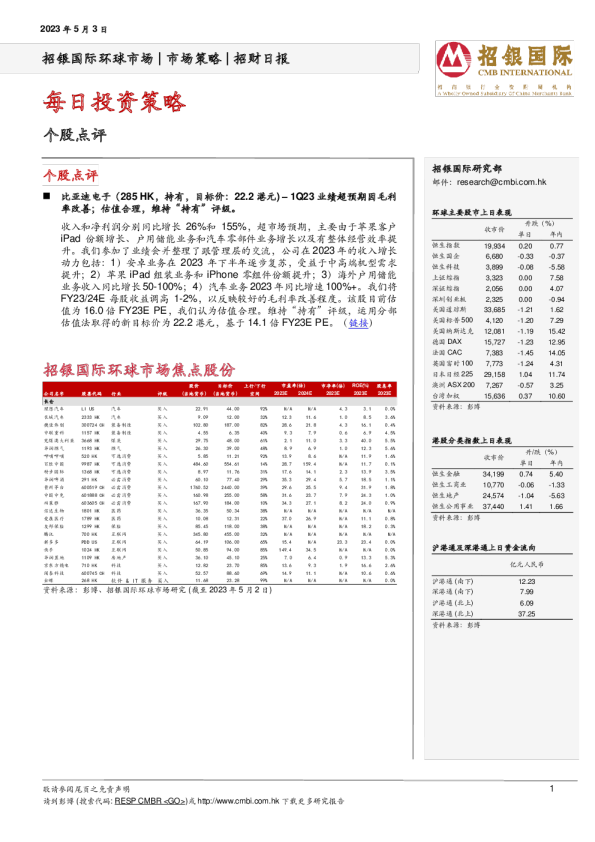招财日报：每日投资策略