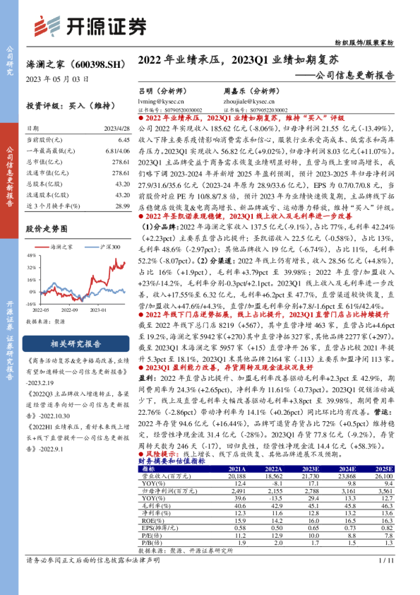 2022年业绩承压，2023Q1业绩如期复苏