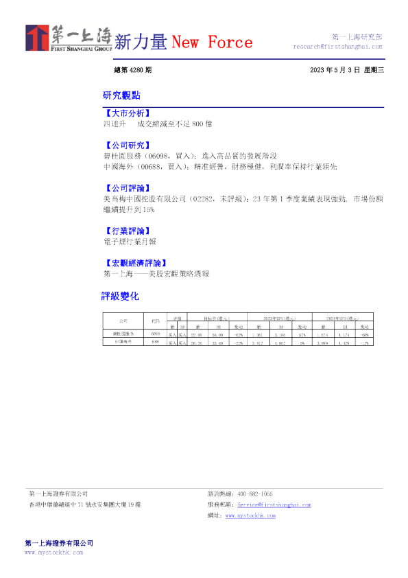 新力量New Force总第4280期