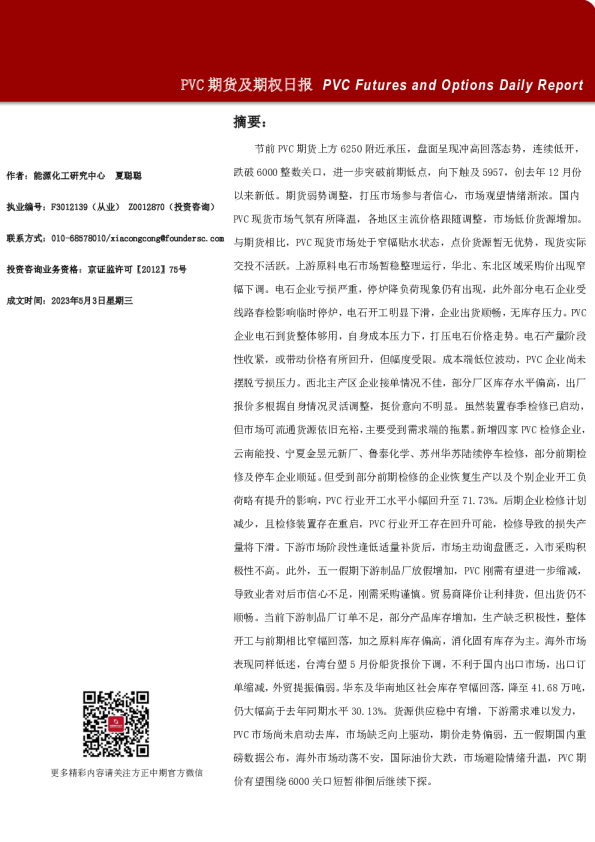 PVC期货及期权日报