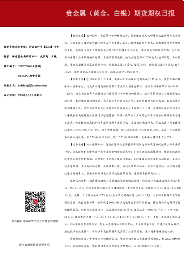 贵金属（黄金、白银）期货期权日报