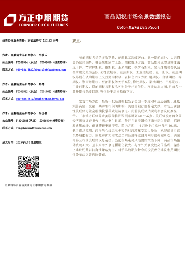 商品期权市场全景数据报告