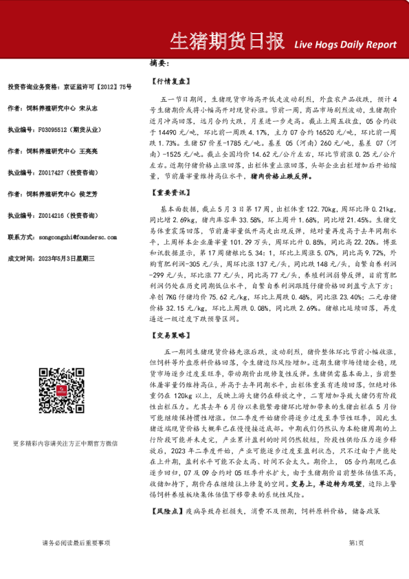 生猪期货日报