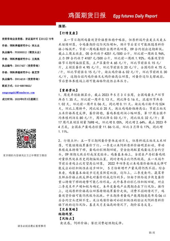 鸡蛋期货日报