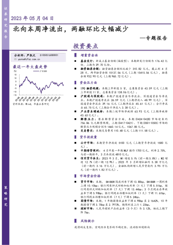 北向本周净流出，两融环比大幅减少