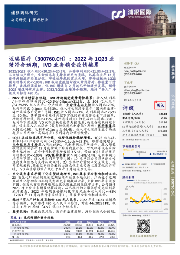 2022与1Q23业绩符合预期，IVD业务稍受疫情拖累