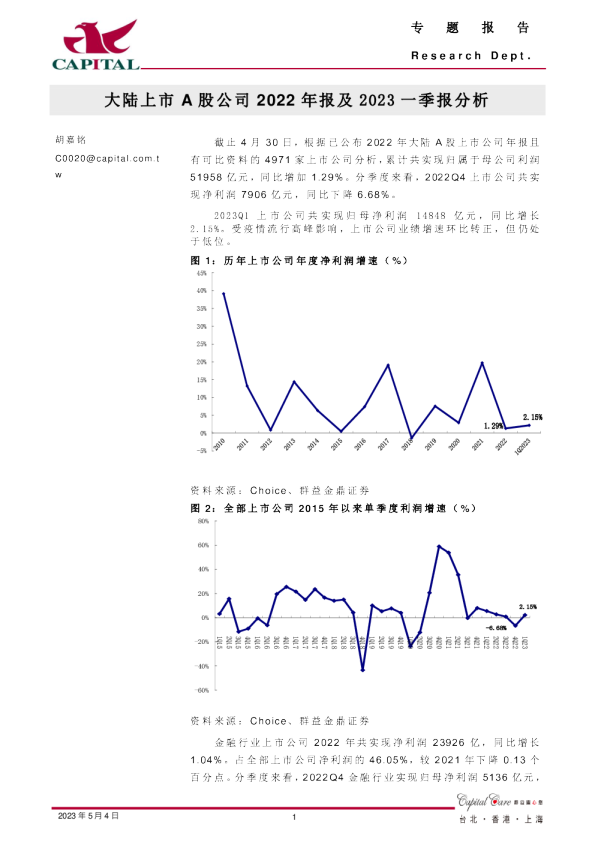 大陆上市A股公司2022年报及2023一季报分析
