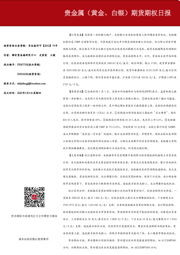 贵金属（黄金、白银）期货期权日报