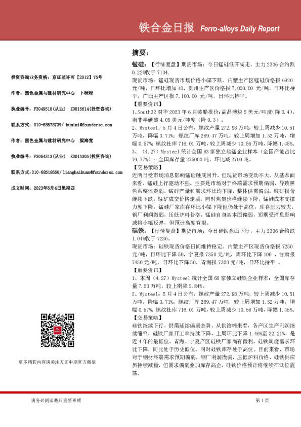 铁合金日报