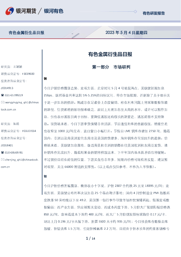 有色金属衍生品日报