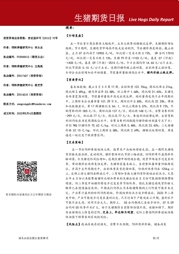 生猪期货日报