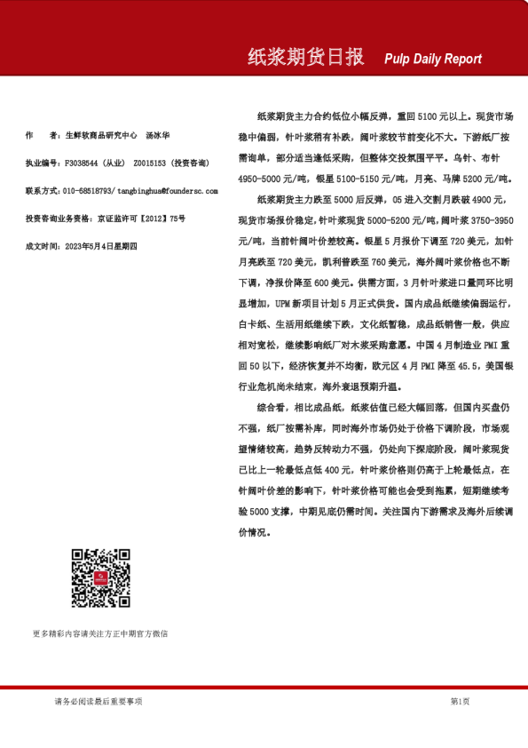 纸浆期货日报