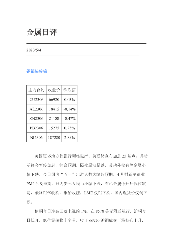 金属日评