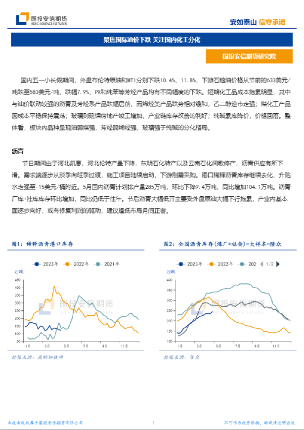 聚焦国际油价下跌，关注国内化工分化