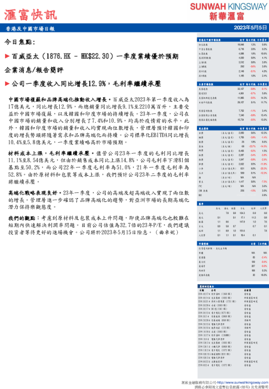 汇富快讯：香港及中国市场日报