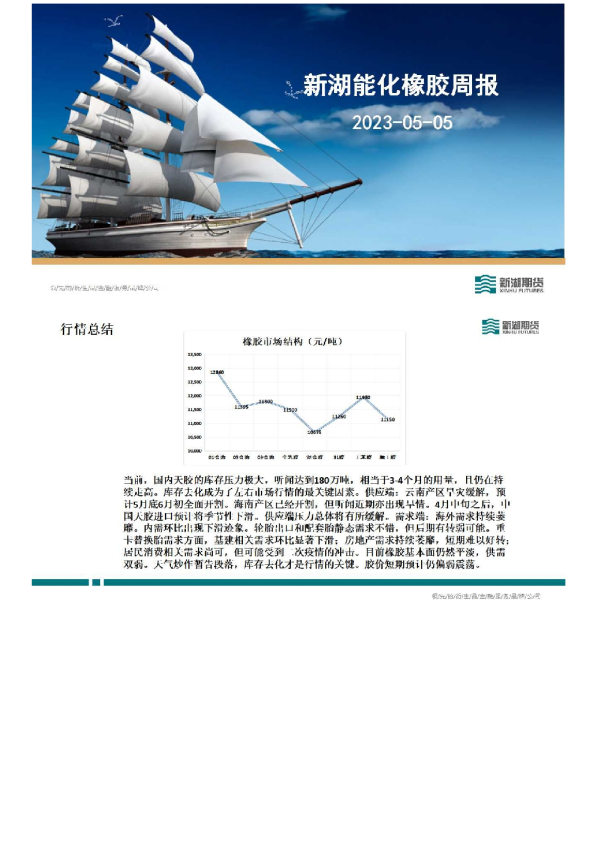 新湖能化橡胶周报