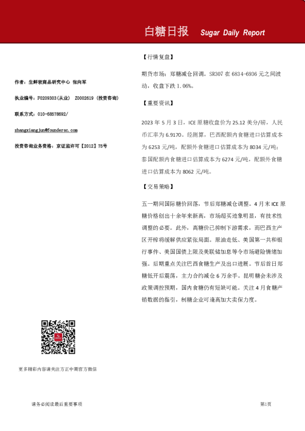 白糖日报