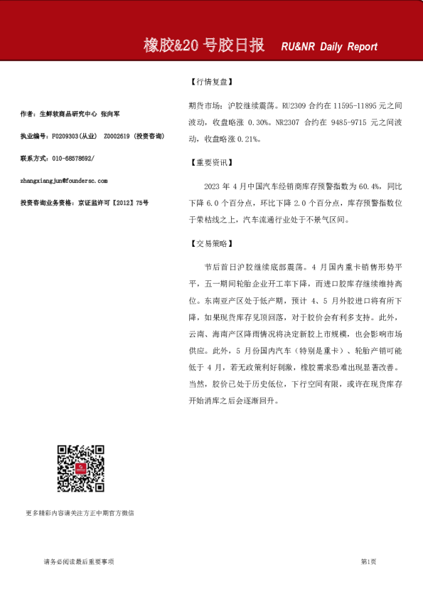 橡胶&20号胶日报