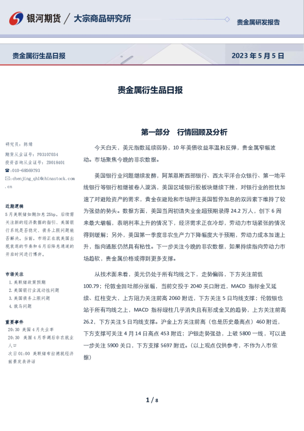 贵金属衍生品日报