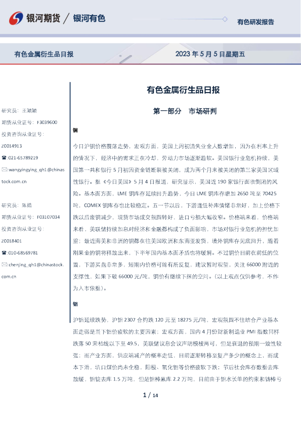 有色金属衍生品日报
