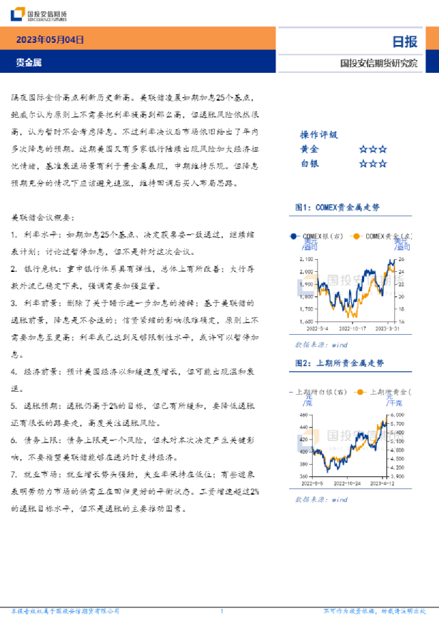 贵金属日报