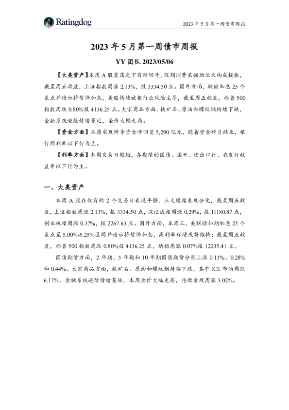 2023年5月第一周债市周报