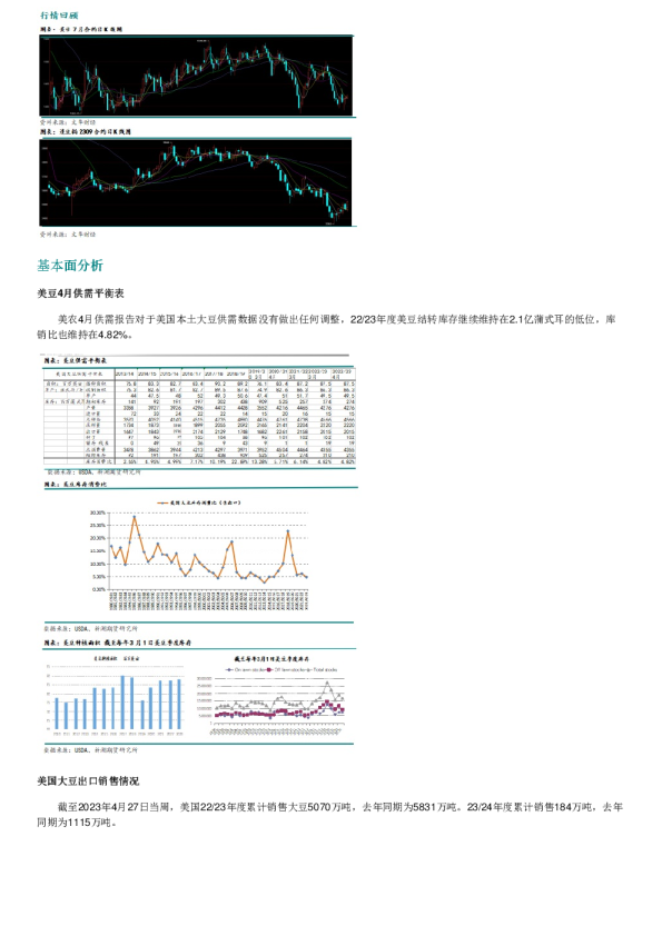 新湖农产（豆类）周报