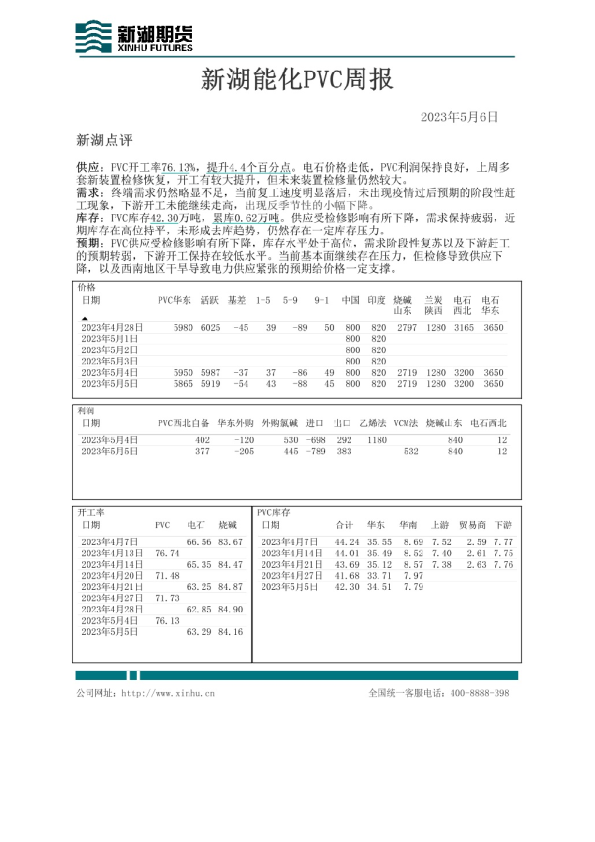 新湖能化PVC周报