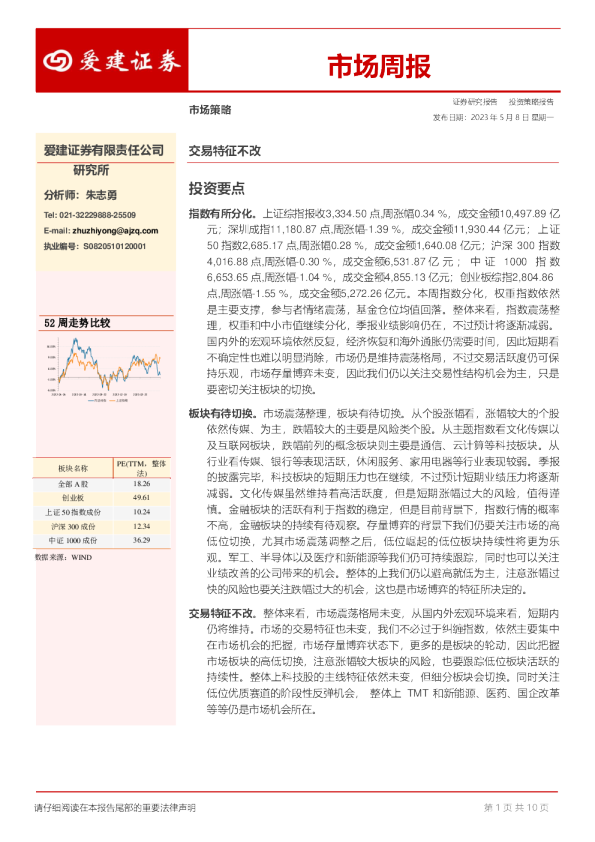 市场周报：交易特征不改