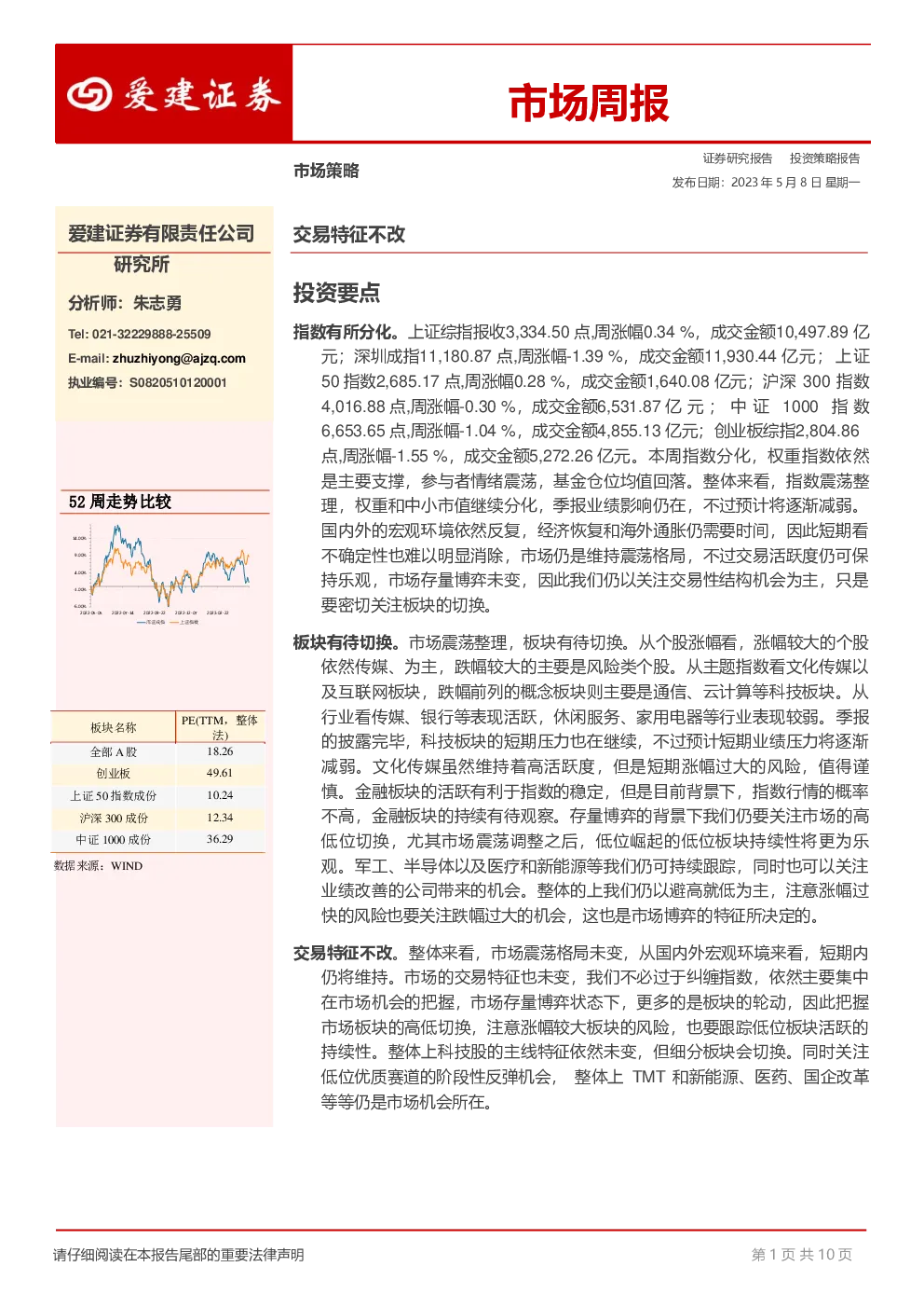 市场周报：交易特征不改