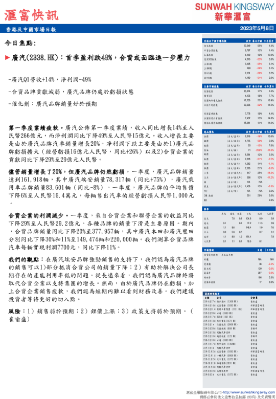汇富快讯：香港及中国市场日报