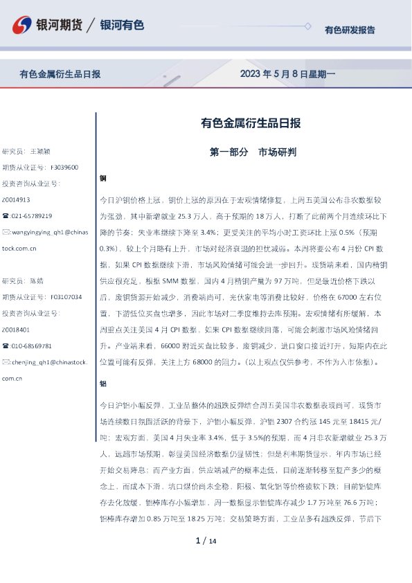 有色金属衍生品日报