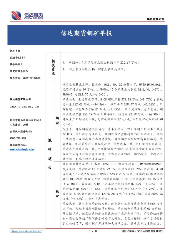 钢矿早报